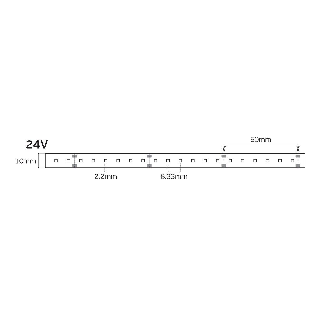 LED лента 24V CRI90 IP20 2700K (5 м)