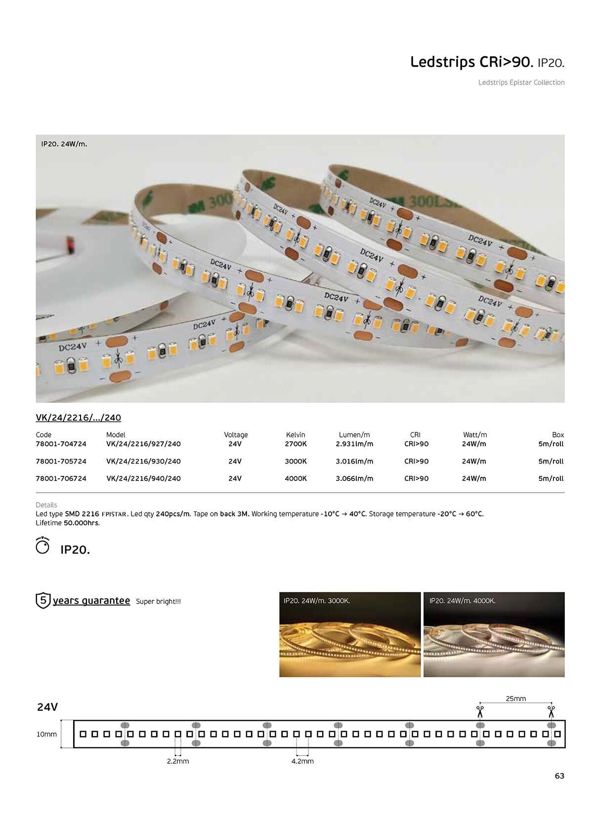 LED лента 24V CRI90 IP20 2700K (5 м)