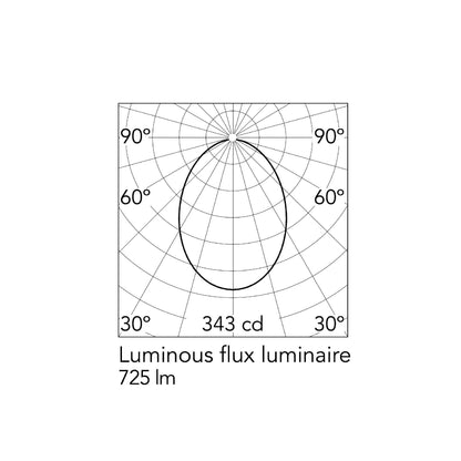 Flos Aim LED závěsné svítidlo