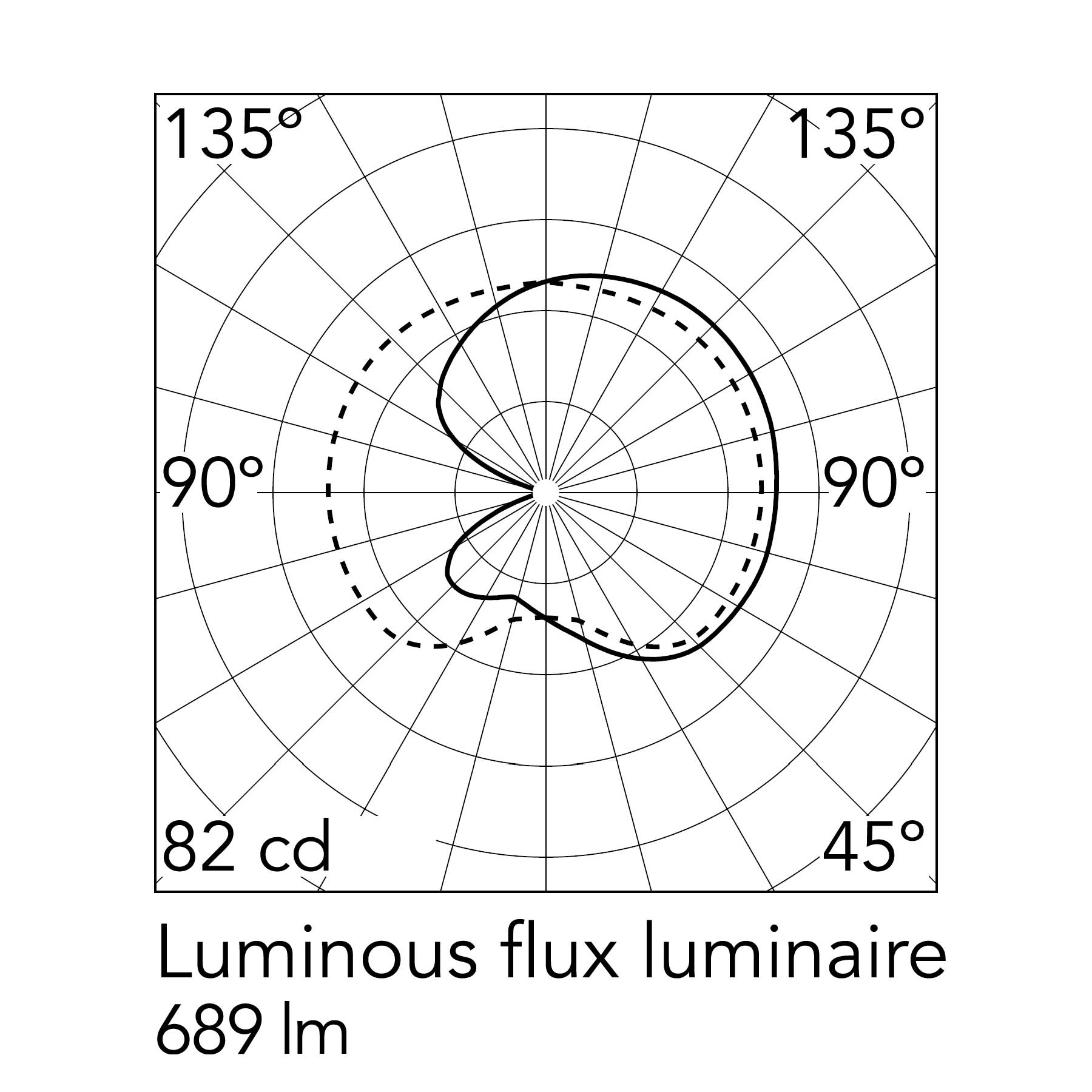 Flos IC Lights E14 nástěnné svítidlo