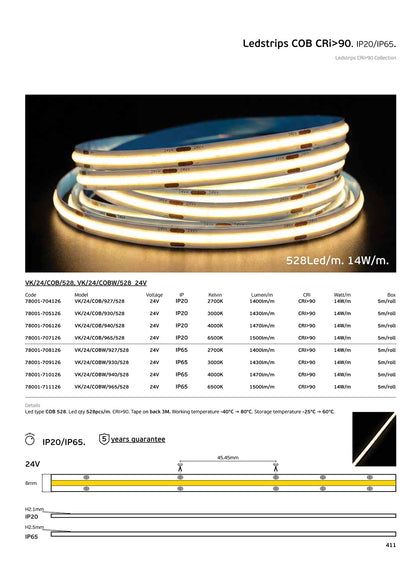 LED лента COB 24V CRI90 IP20 3000K/4000K с възможност за регулиране на яркостта (5 м)
