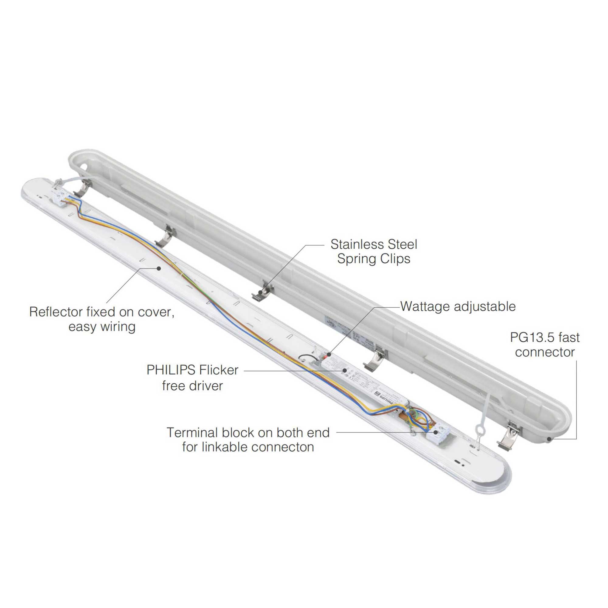LED прахоустойчиво промишлено осветително тяло 1200mm IP66