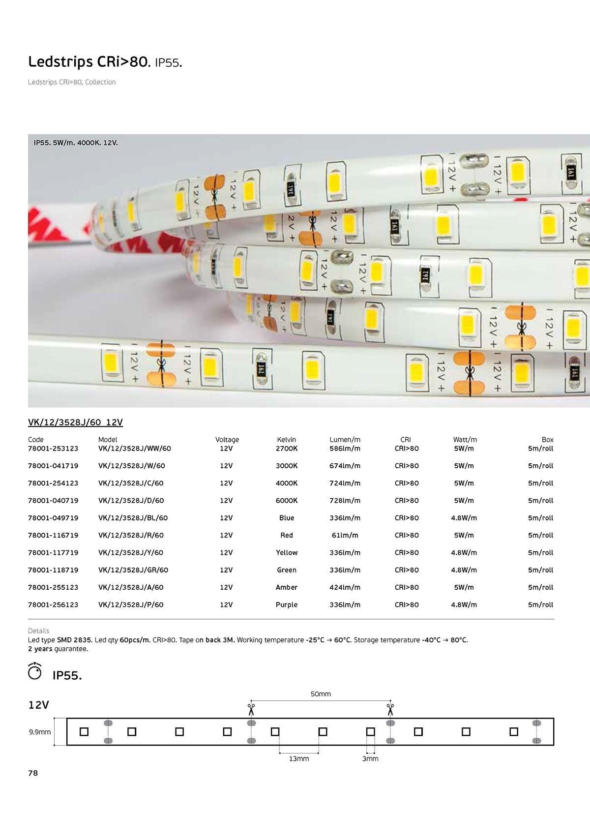 LED лента 12V CRI80 IP55 4000K (5 м)