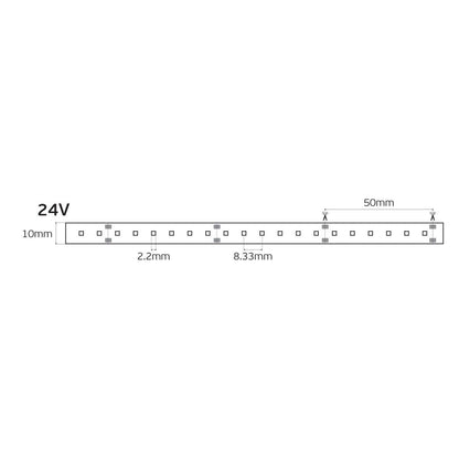 LED лента 24V CRI90 IP20 2700K (5 м)