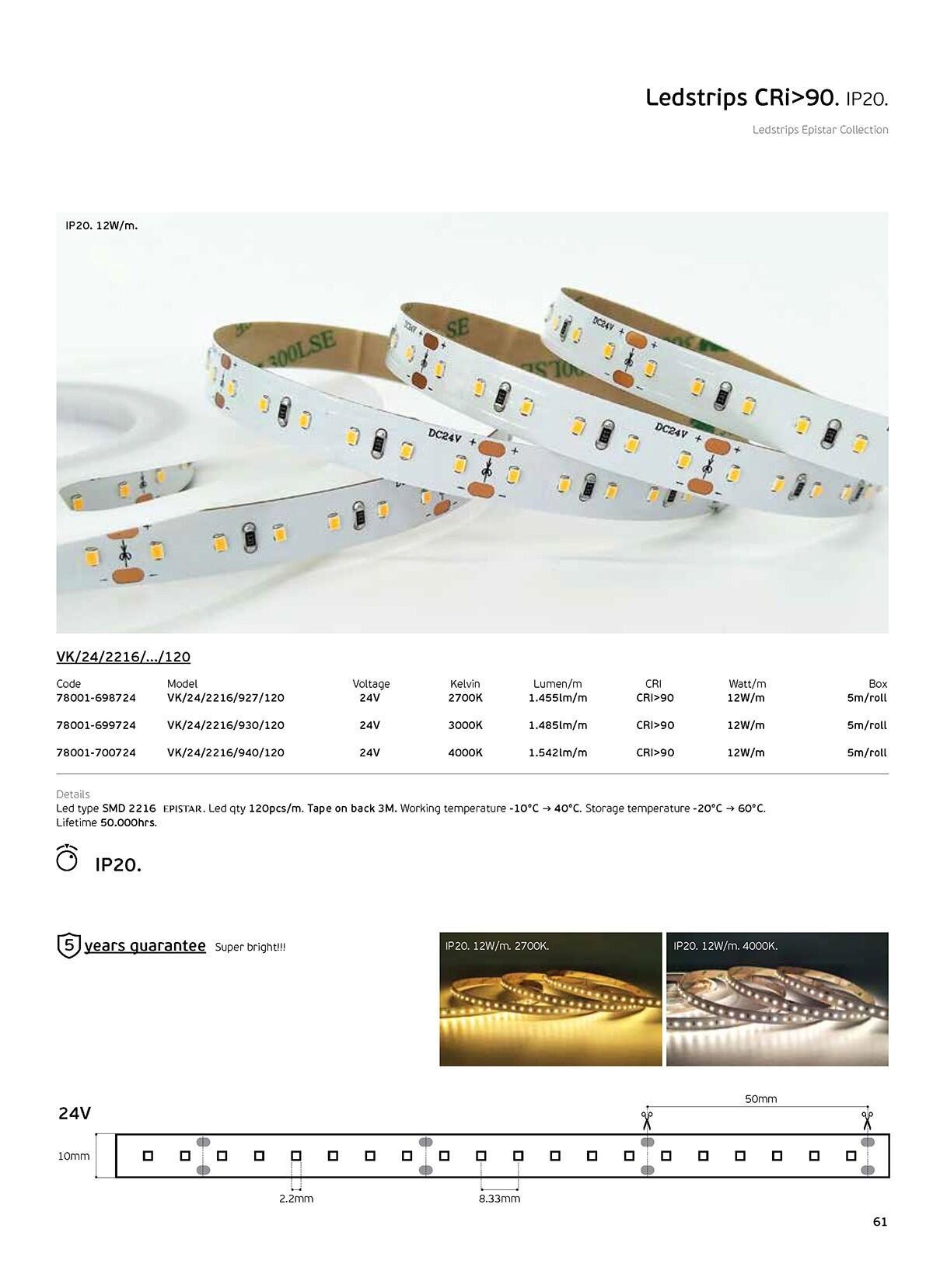 LED лента 24V CRI90 IP20 2700K (5 м)