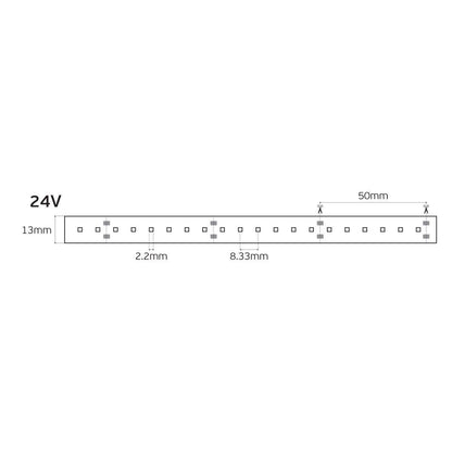 LED лента 24V CRI90 IP66 2700K (5 м)