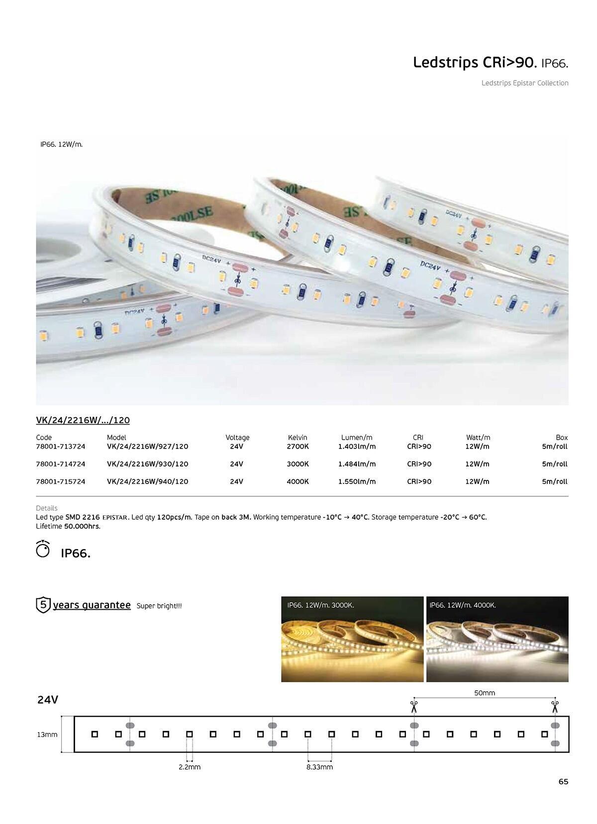 LED лента 24V CRI90 IP66 2700K (5 м)