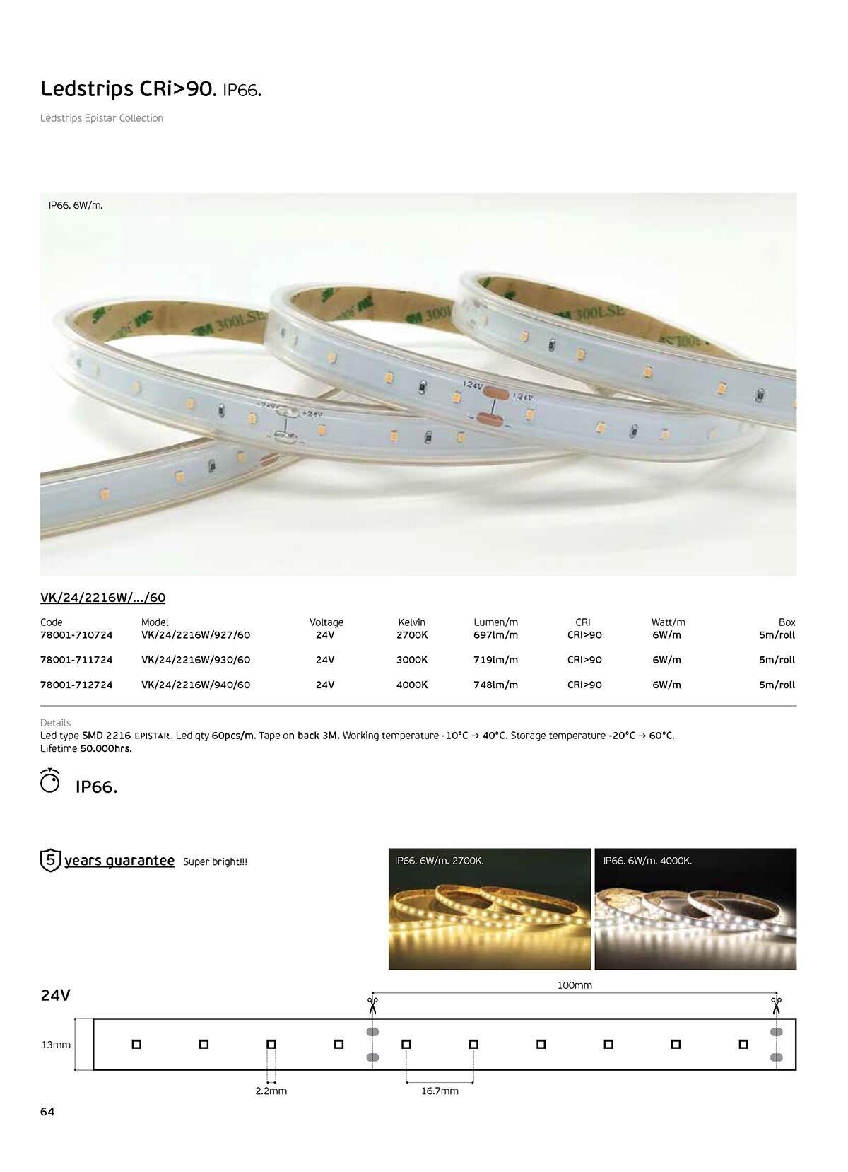 LED лента 24V CRI90 IP66 2700K (5 м)